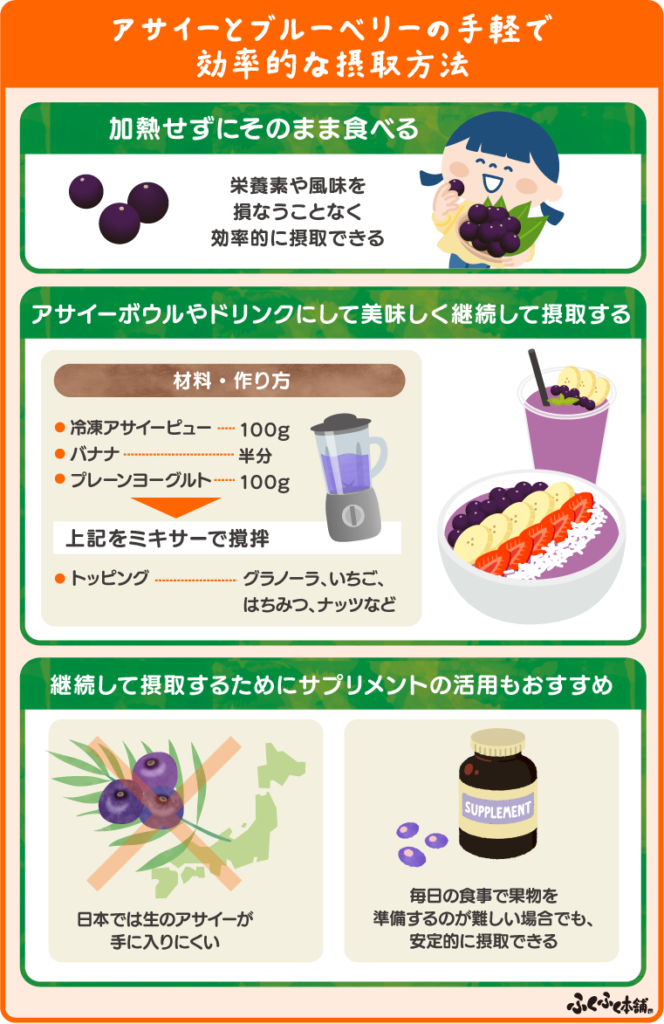 アサイーとブルーベリーの効果的な摂取方法と毎日できる手軽な取り入れ方
