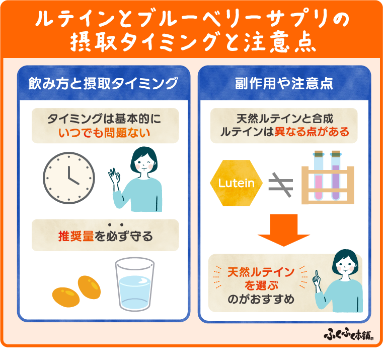 ルテインとブルーベリーサプリの摂取タイミングと注意点
