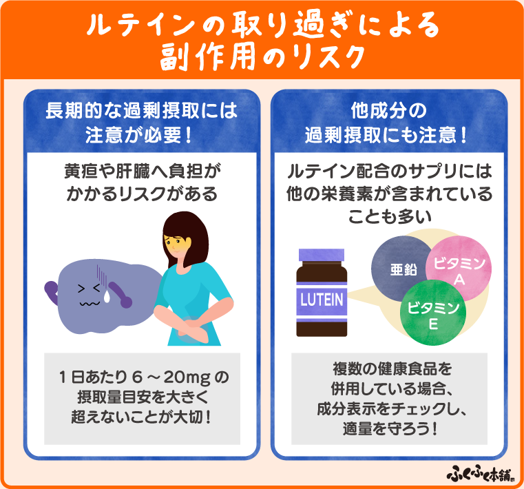 ルテインの取り過ぎによる副作用のリスク