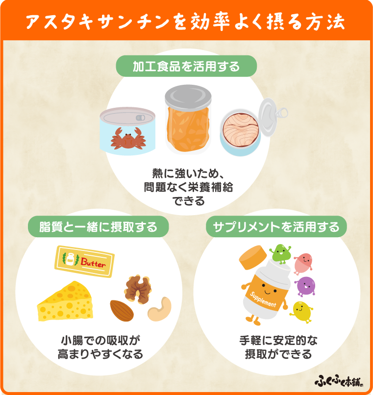 アスタキサンチンを効率よく摂る方法