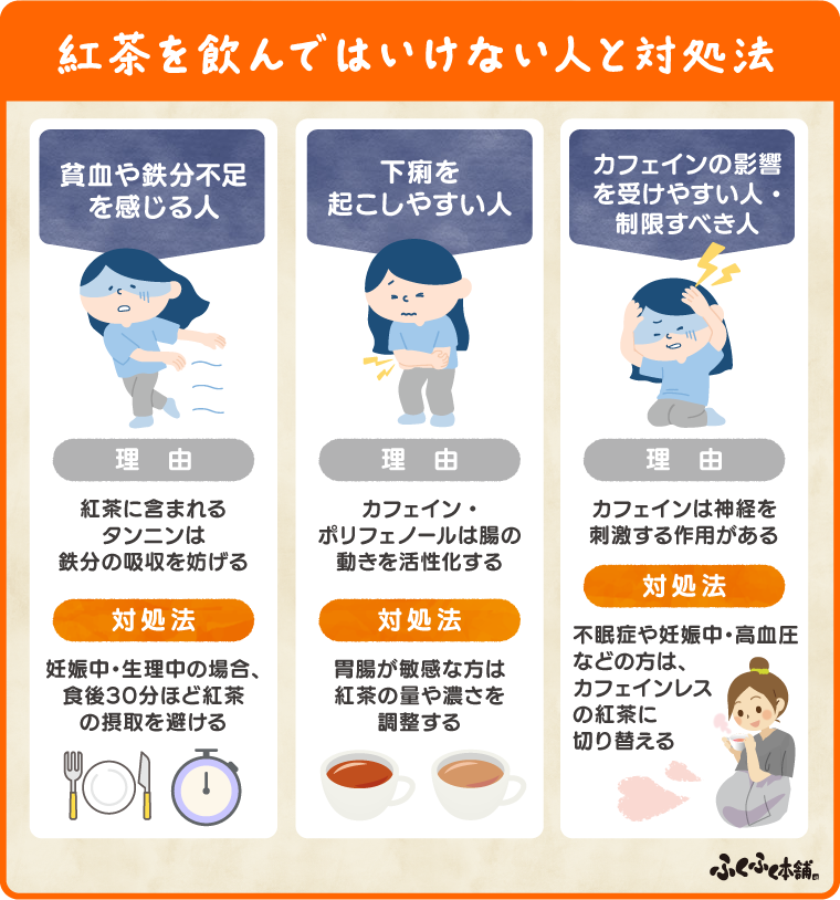 紅茶を飲んではいけない人の特徴と対処法