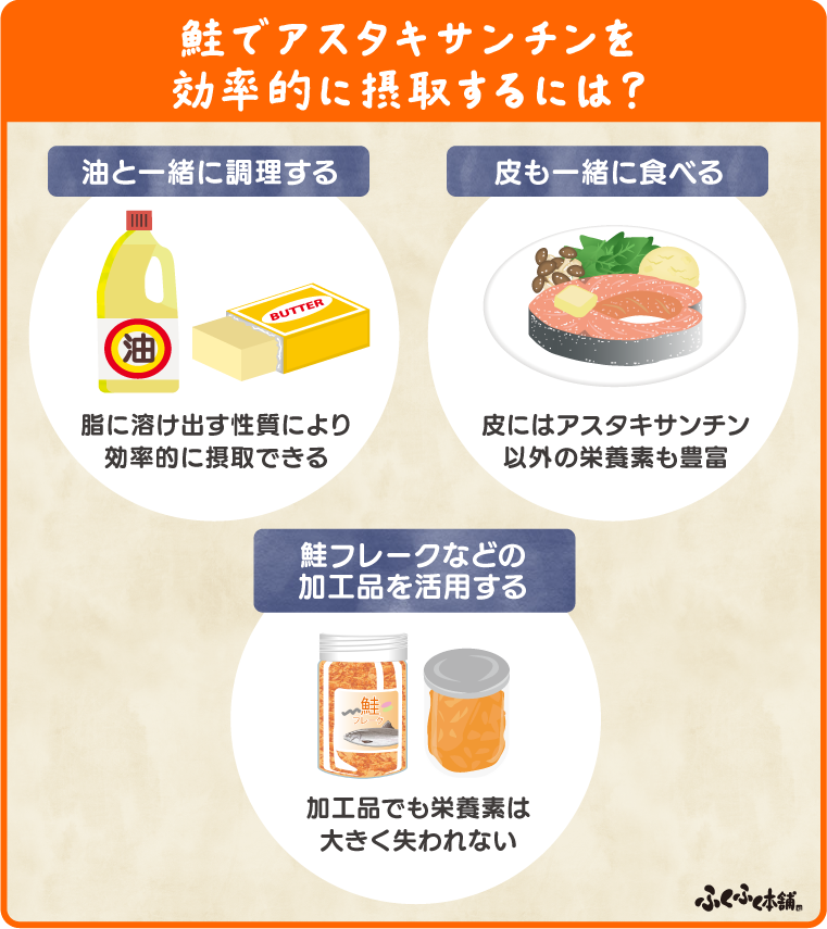 鮭でアスタキサンチンを効率よく摂取するための食べ方・調理法