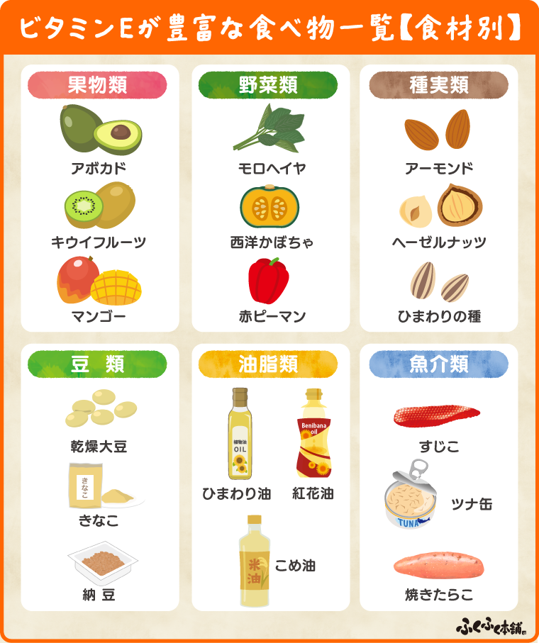 ビタミンEが豊富な食べ物一覧【食材別】