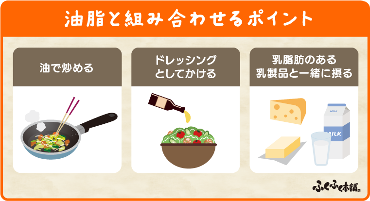 油脂と組み合わせる