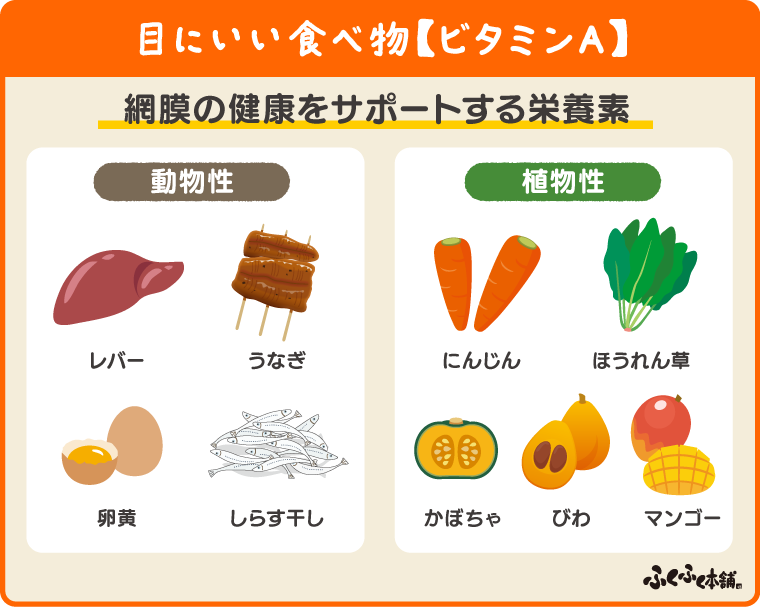 目にいい食べ物【ビタミンA】