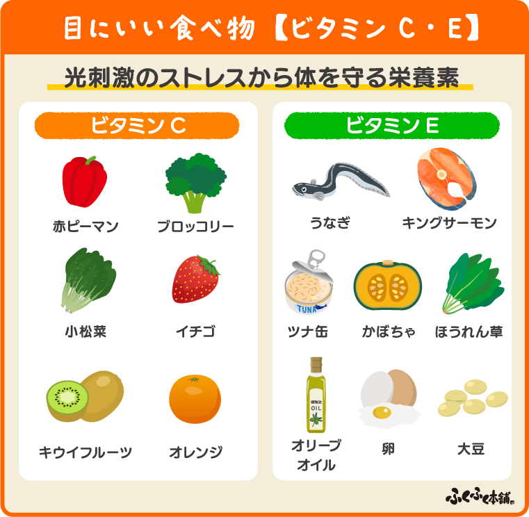 目にいい食べ物【ビタミンC・E】