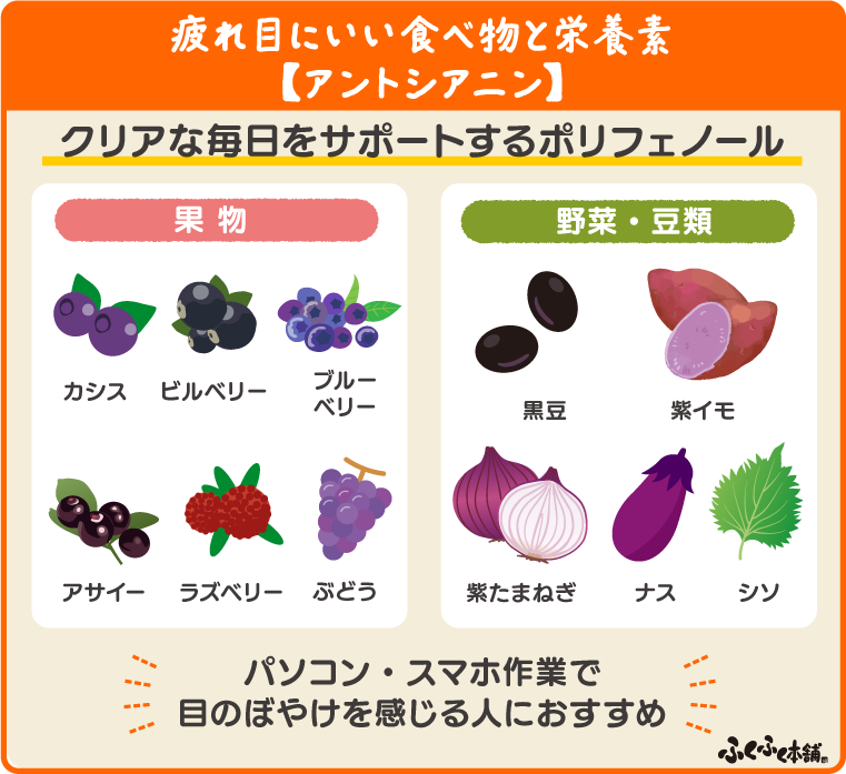 疲れ目にいい食べ物アントシアニン