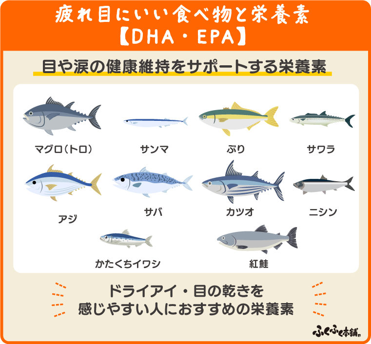 疲れ目にいい食べ物DHA・EPA