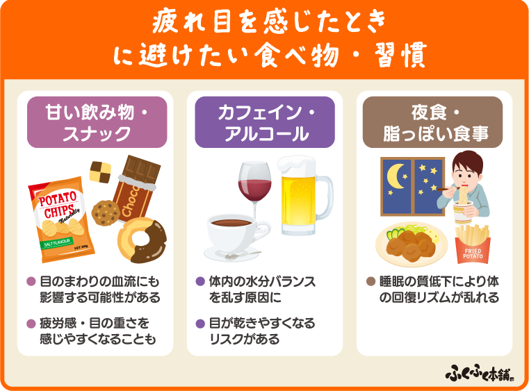 疲れ目を感じたときに避けたい食べ物・習慣
