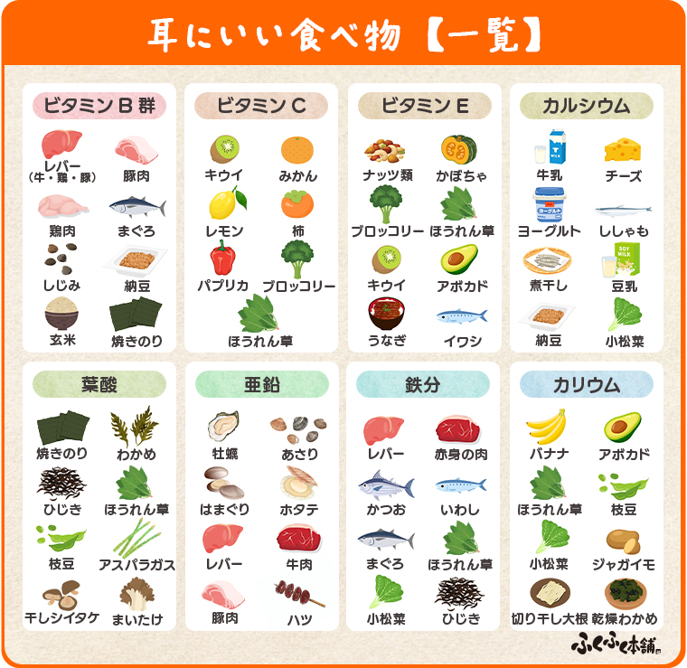 耳にいい食べ物【一覧】