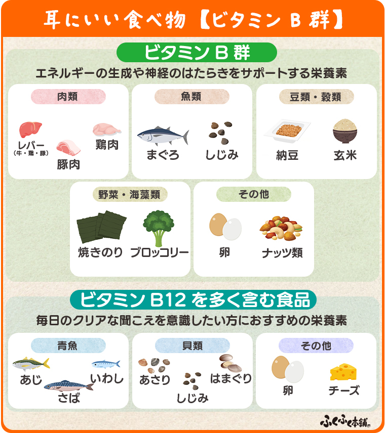 耳にいい食べ物【ビタミンB群】