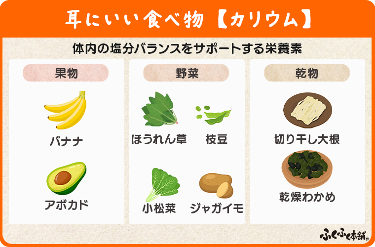 耳にいい食べ物【カリウム】